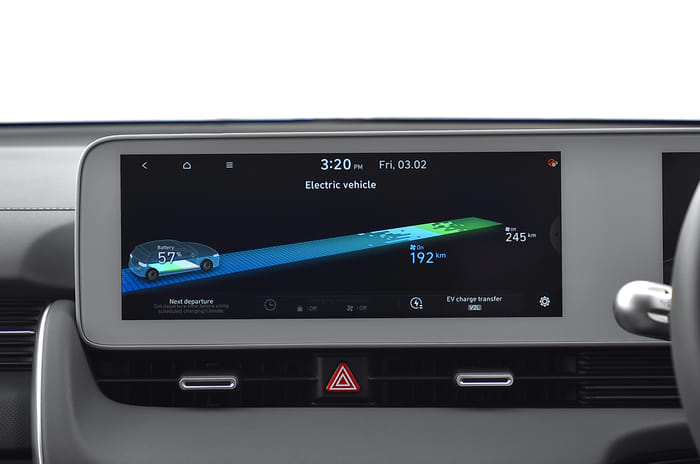 Hyundai Ioniq 5 EV review: Slick and characterful performer